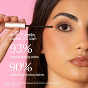 lash therapy australia applying eyelash growth serum with peptides and results of customer seeing 93% healthier looking lashes and 90% visibly longer looking lashes.