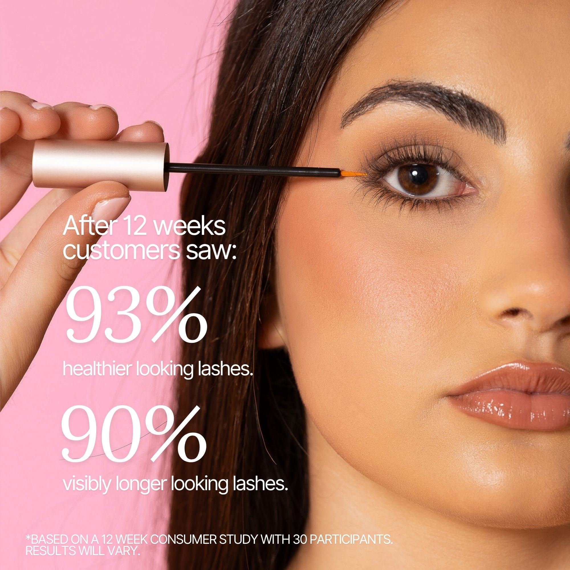 lash therapy australia applying eyelash growth serum with peptides and results of customer seeing 93% healthier looking lashes and 90% visibly longer looking lashes.